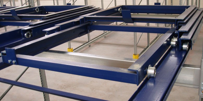Pushback stellingen met carts